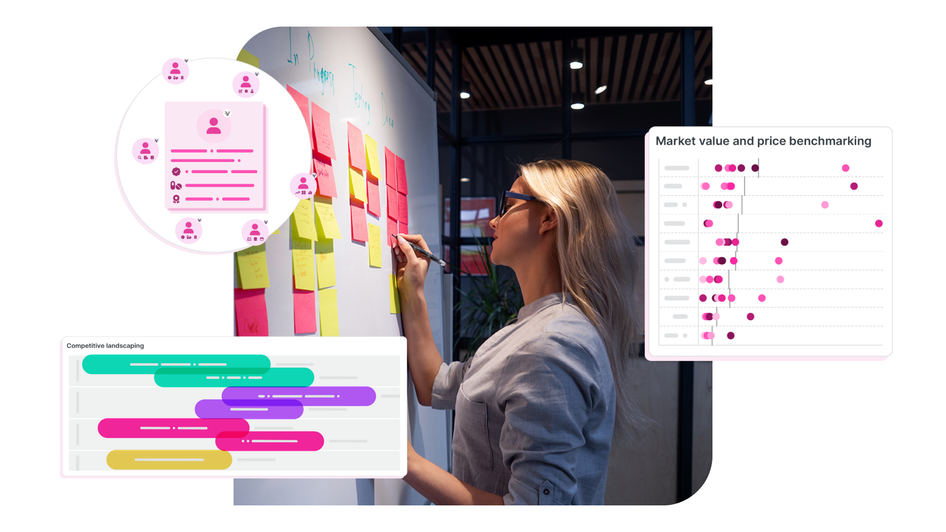How we turn short-term projects into long-term value