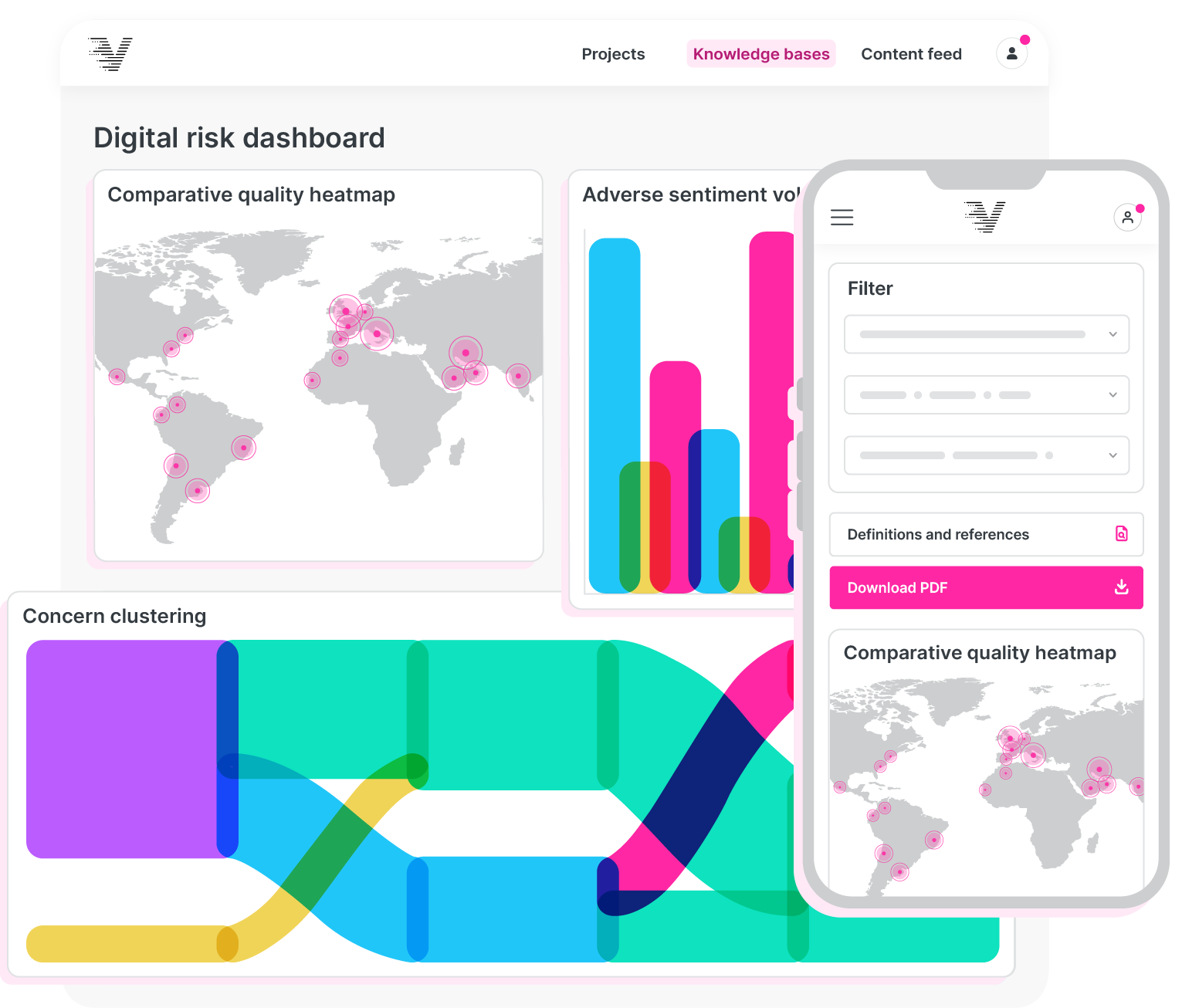 Assessing product risk through real-world digital evidence