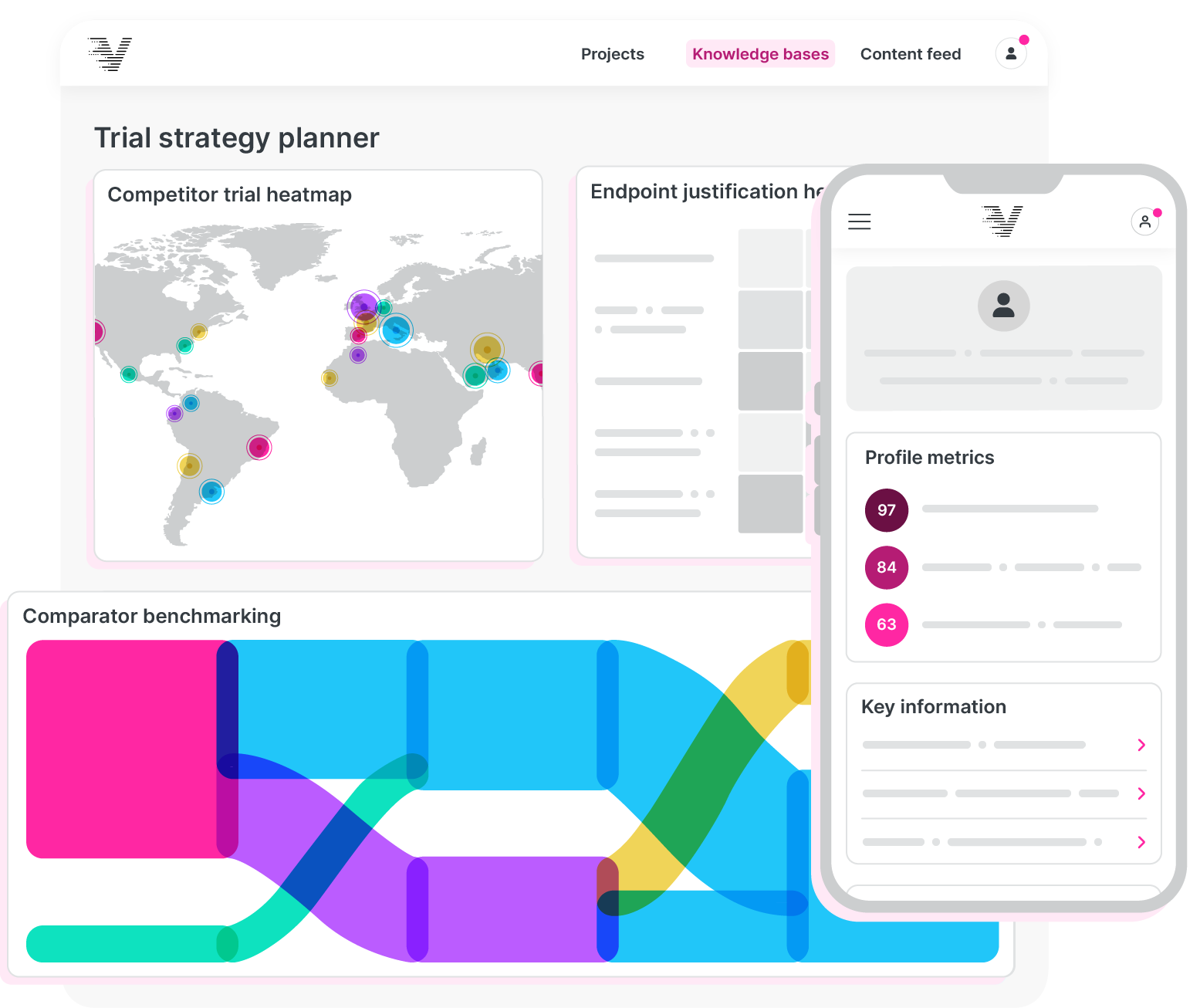 Designing a trial with the finish line in mind