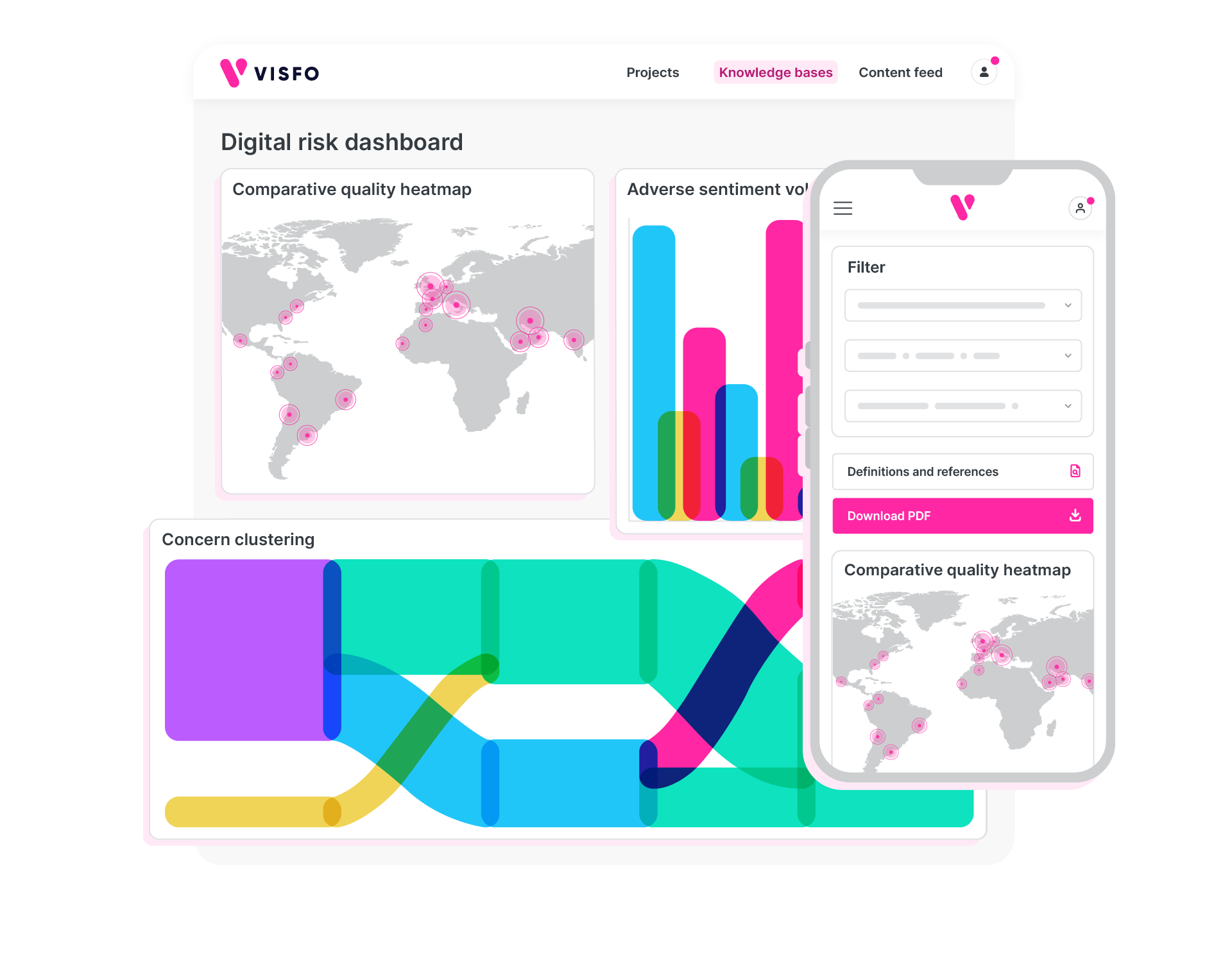 Assessing product risk through real-world digital evidence