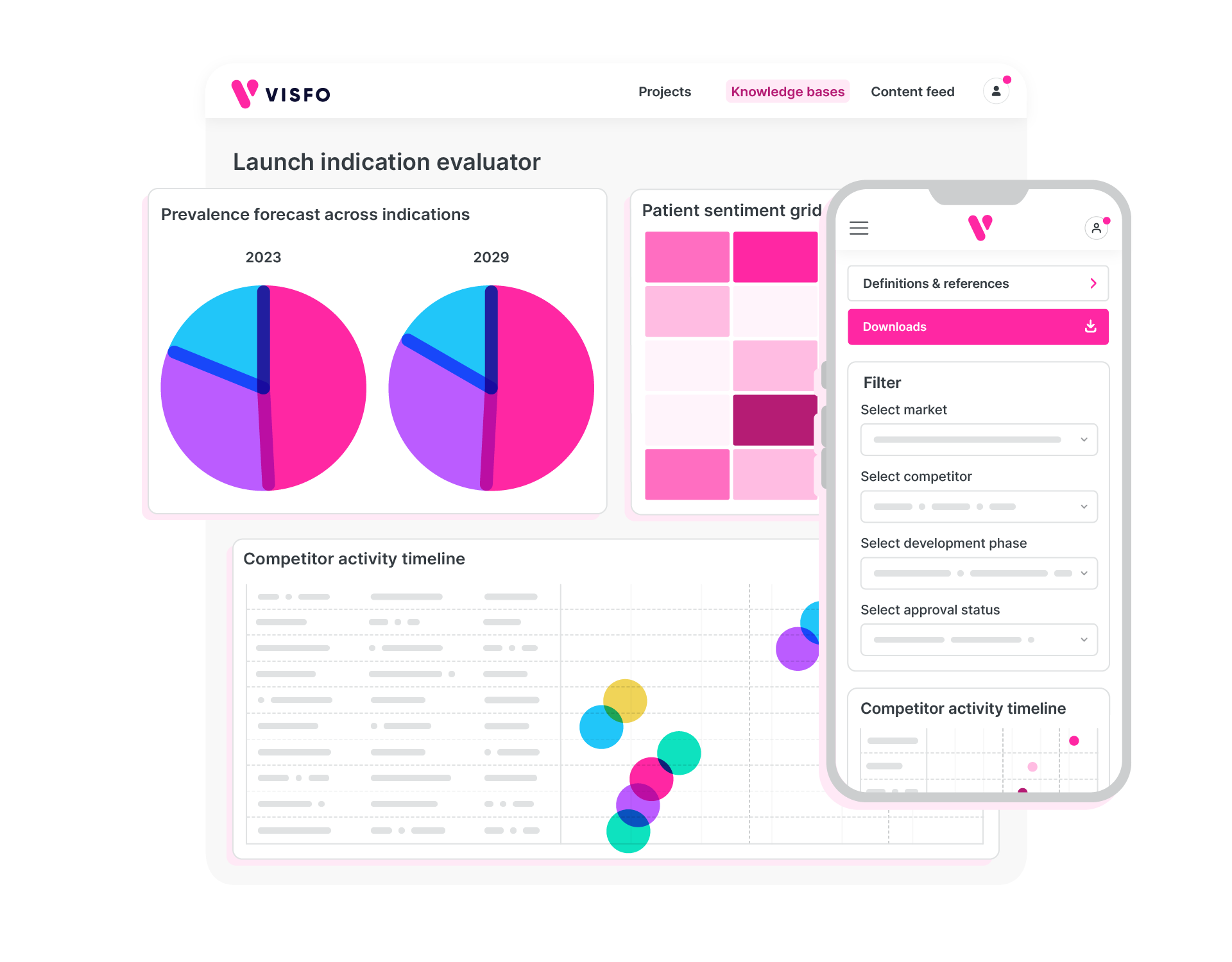 Bridging data gaps to make better launch decisions