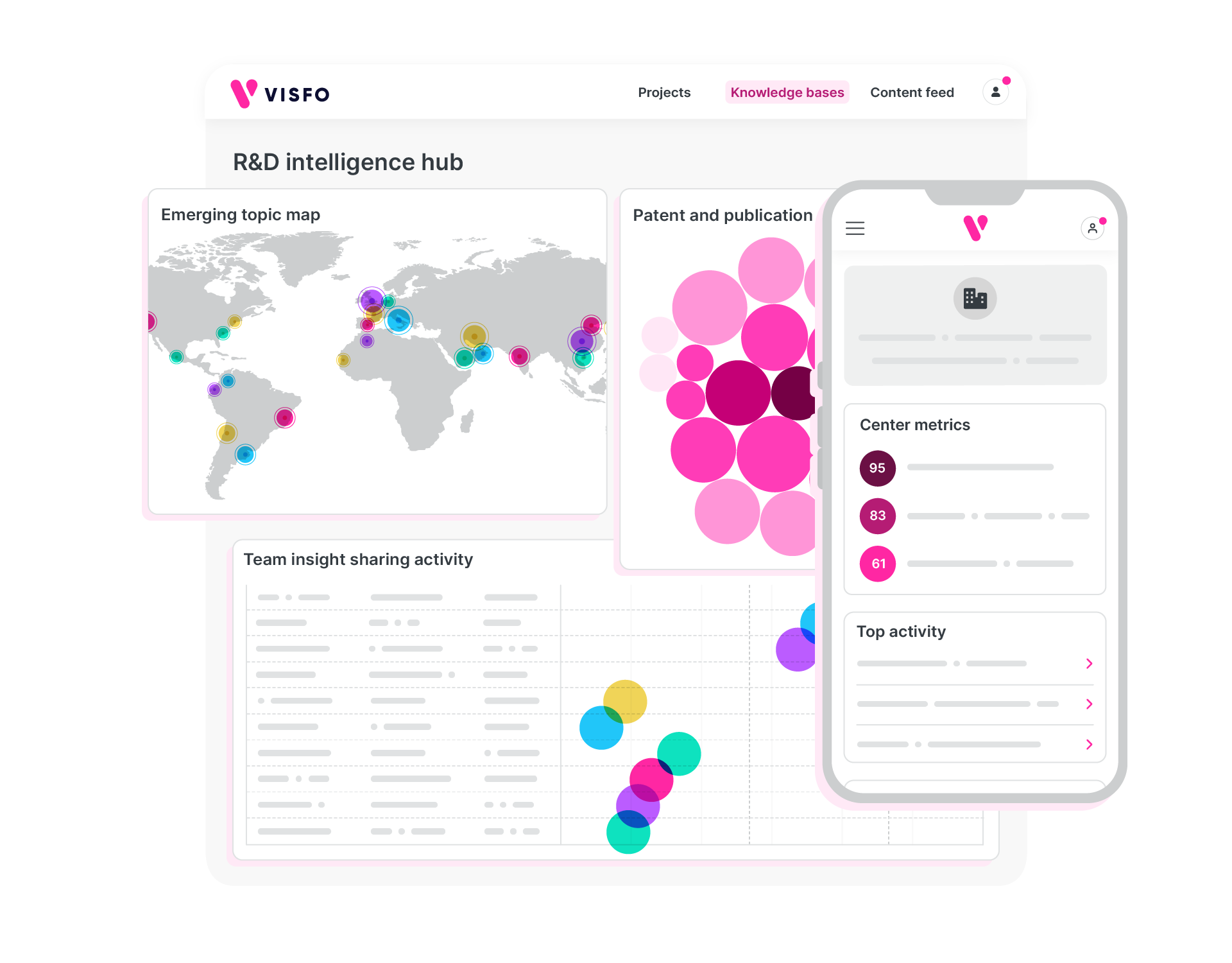 Creating an intelligence hub to guide early scientific decisions