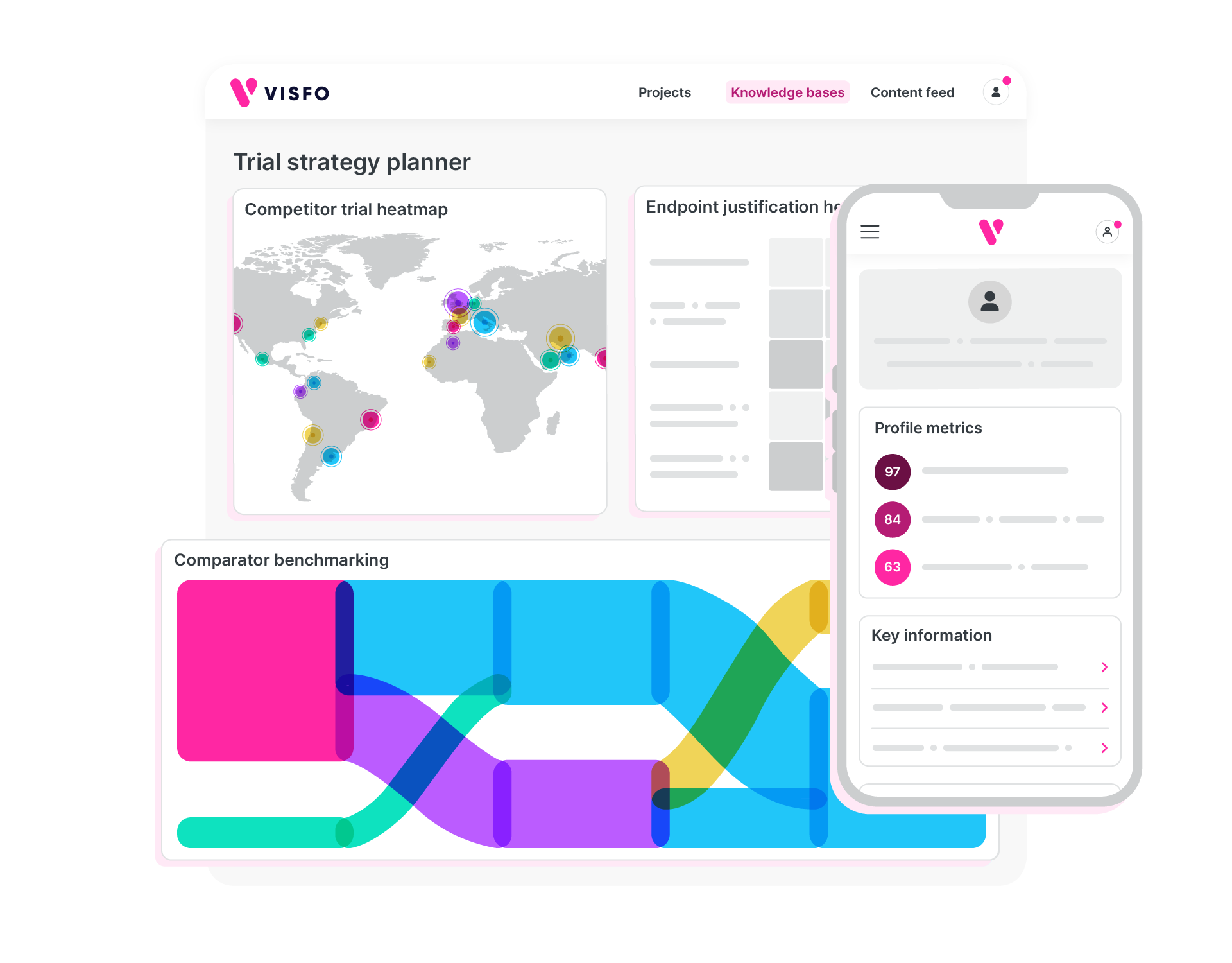 Designing a trial with the finish line in mind